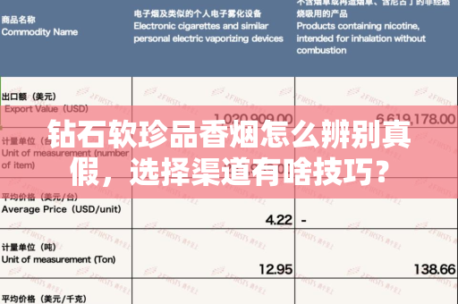 钻石软珍品香烟怎么辨别真假，选择渠道有啥技巧？